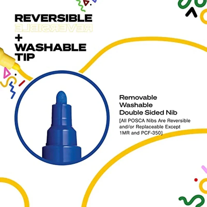 Uni Posca Art Marker Set 7/8/1 – Copic Marker Classic recenzja i cena